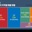 미묘수
