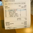 배스킨라빈스 중랑구청점 이미지