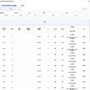 매교역팰루시드공인중개사사무소 이미지