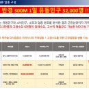한일상가 네이버블로그
