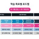 청담어학원 이미지