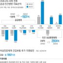 우리병원 이미지