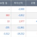(주)비앤에이치코리아 한국경제TV