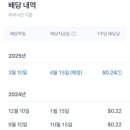 선사인컴