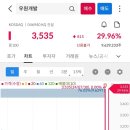 (주)에스와이바이오 이미지