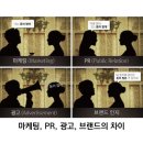 오과당