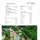 서산(서울) | 서산 용현계곡 일랑일랑, 서울가든 방문 후기(식당, 계곡 이용)