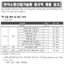 한국소방산업기술원 이미지