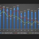 태양화장품 - 안산시 단원구 부부로3길 18 | 태양화장품