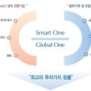 (주) 모리콘 이미지