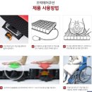 중앙의료기 복지용구 이미지