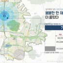 원주씨티공인중개사사무소 이미지