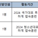 [쇼트트랙]2024 국가대표이하(후보/청소년) 우수선수 전문지도자 선발 공고(2차) (2024.07.04) 이미지