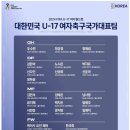 대한민국 U-17 여자축구국가대표팀 (2024 FIFA U-17 여자월드컵) 이미지