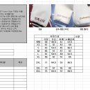 BIB 코리아