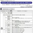 2018년도 세종시 지방공무원 임용시험 시행계획 공고 이미지