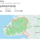 변산마실길 8코스 Daum카페