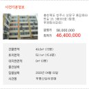 용담로 무궁화길 이미지