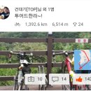 보미모텔 | 제주도 라이딩 후기..무사히 후기령 넘나 했는데..사진 용량이 초과..