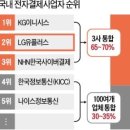 판다전자