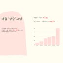 브로즈아카데미 이미지