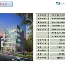 광교대림약국 이미지