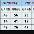 정관 코끼리약국 이미지