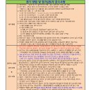 제11회 위닝컵 남자단식 3그룹44드로(1.4 일 오전8시반) 요강 이미지