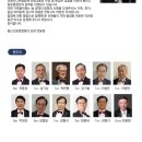 용산고 동문합창단 Dinos Music Festival(2026.6.20(토),로데아트센터 콘서트홀) 이미지