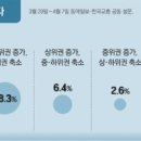 더퍼스트수학교습소 - 서구 복수동로 40-23 | 더퍼스트수학교습소