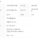 덕풍쌍용공인중개사사무소 이미지