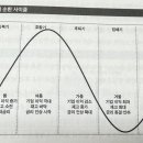 손병택