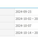 포레나 영흥숲 이미지