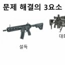 라리엘