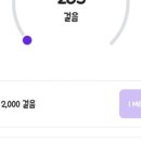 오메디업(주) 네이버블로그