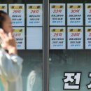 올림픽 공인중개사사무소 이미지