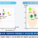 사이버메타버스