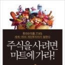 사라마트 이미지