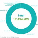 소계시장 이미지