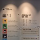남원고전소설문학관 | 남원 가볼만한곳 고전소설문학관 실내 여행지 운영시간 춘향전