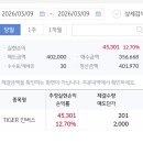 인버스코