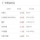 주식회사지엠건설 이미지