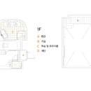 아난티 앳 부산 빌라쥬 이미지