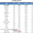 나인 PC방 이미지