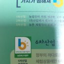 옥산영농조합법인 이미지
