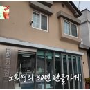 상하정육점
