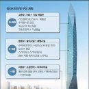 삼정타워 앞 이미지