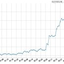 HK TRADING 이미지