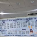 키즈월드스위밍클럽 이미지
