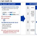 풍원개발 이미지